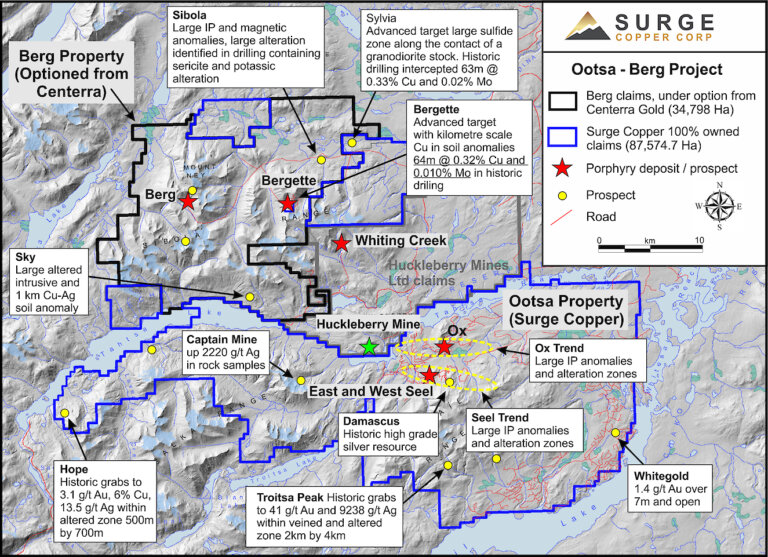 Surge Copper Reports Market-Enticing Drill Results From Ootsa
