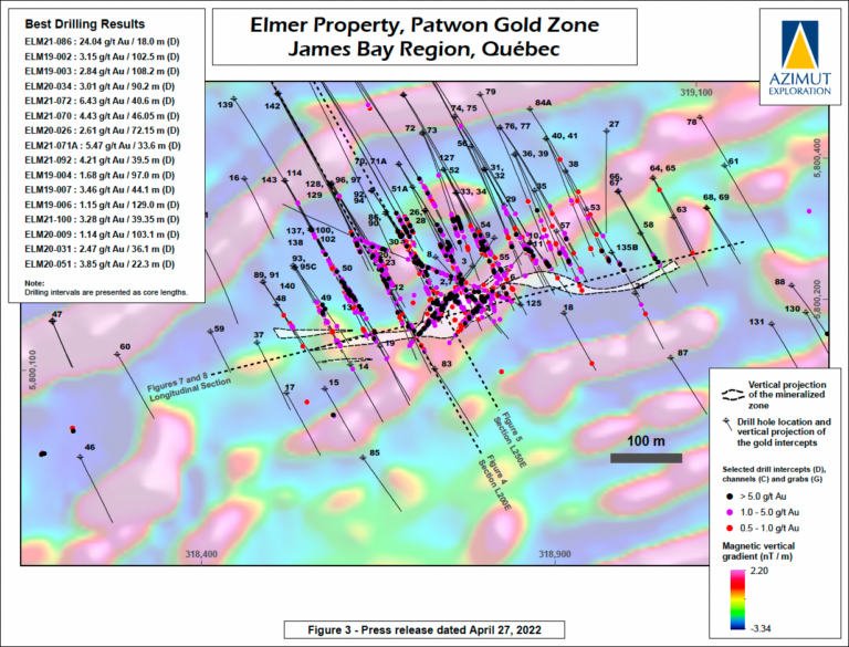 Azimut Confirms Patwon Gold Mineralization to at least 700m – targeting below 800m