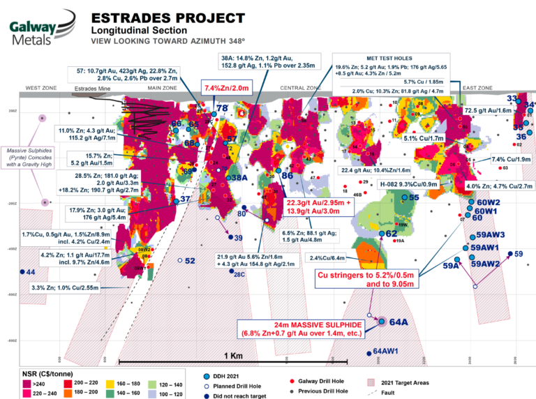 Galway Metals - Growing at Estrades and Clarence Stream