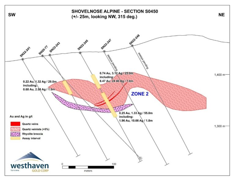 Westhaven’s FMN Zone Continues to Grow