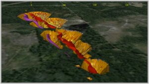 Treasury Metals 3d graph of resources